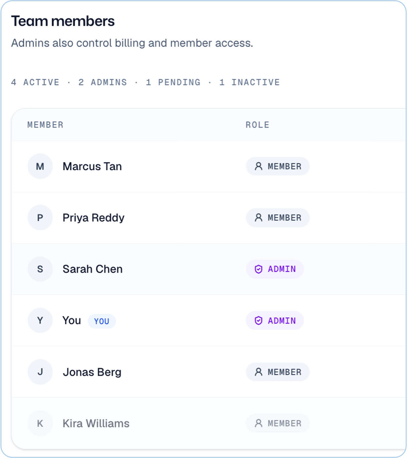 Team step — invite teammates to share and collaborate on reports